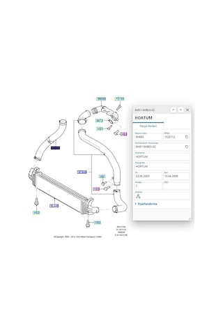 Intercol Hortumu Focus C.max 1.6 Tdcı 04 Ibr 19925 - 6m51 6k863 Gc