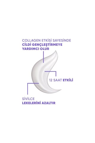 Sivilce Karşıtı- Miracle Collagen Skin Cream 50 ML