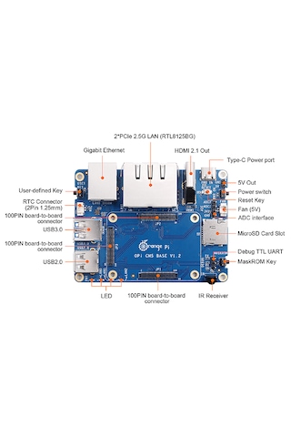 Orange Pi Compute Module 5 Base Board