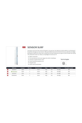 Daiwa Sensor 420 CM 100-200 Gr 3P Surf Kamışı