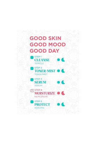 Beauty Squad All Day All Night Peptide Cream - Peptit, 8D Hyaluronik Asit İçeren Nemlendirici Krem - 30 ml