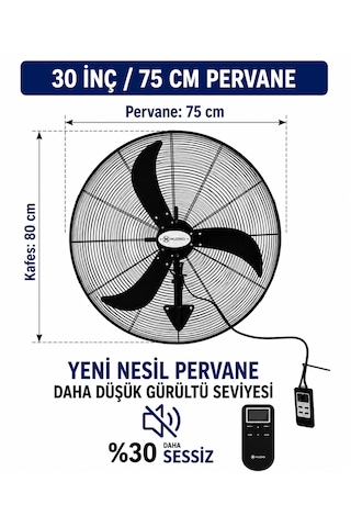 Muzeko Mzk Duvar Tipi Kumandalı Vantilatör Zaman Ayarlı Sanayi 30 Inç 75cm %100 Bakır Ev Için Uygun Değil