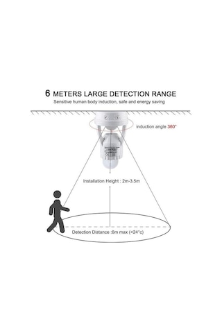 Yulong Hareket Sensörlü Işık Anahtarı E27, 100-240v, Hareket