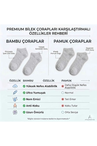 Womanandkids Wak Kadın Bambu Patik Çorap 12'li Nefes Alan Nem Emici Yumuşak, Siyah Beyaz Gri