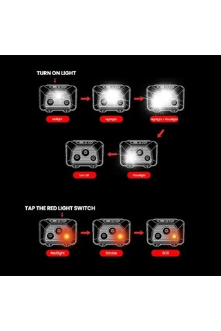 Evolite Mio 400 Lm Ip68 Kafa Lambası Kırmızı