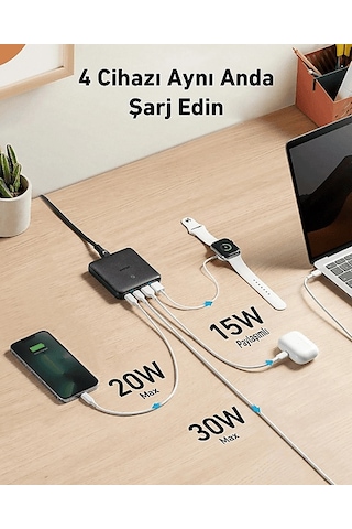 Anker 543 65 W Çoklu Şarj Cihazı Siyah