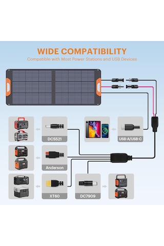 Zoupw 100w Taşınabilir Katlanır Güneş Paneli Güç İstasyonu