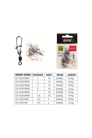 Captain 5029 Kilitli Klips Fast 10 Adet Paket Black Nikel No:4