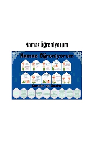 Çocuklar İçin Renkli 'namaz Öğreniyorum' Afişi - 33x48 Cm Figürlü Eğitim Materyali Erkek 33 x 48 CM