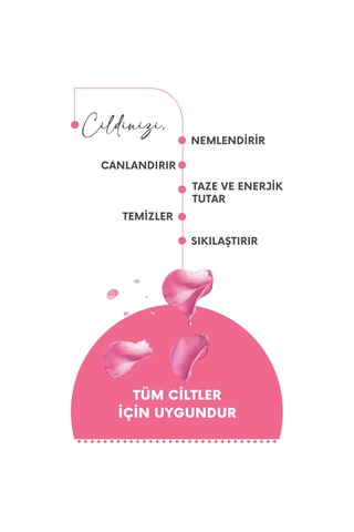 Mia Herba Doğal Kabak Lifli Gül Sabunu 100 G