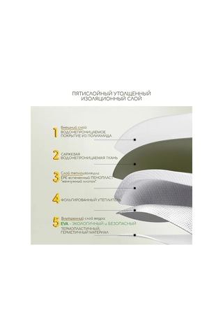 Yifomall Katlanabilir Kapaklı Yeşil Kova - 30 Litre, Isı Koruyucu, Su Geçirmez Ve Dayanıklı Yeşil