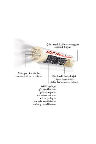 Ehediye 180 Adet Dr. Perl Junior Vauen Pipo Filitresi 9Mm. Pp10-180