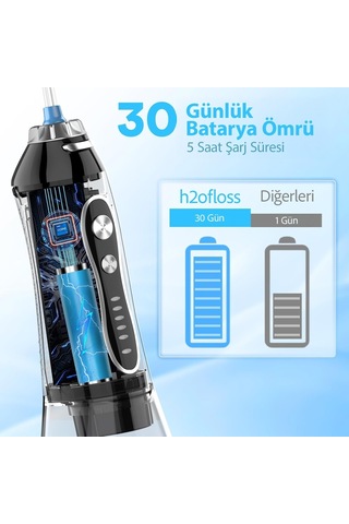 H2ofloss Ağız Duşu, 6 Başlıklı, 5 Modlu, 300 Ml, Ipx7, Diş Taşı Temizliği
