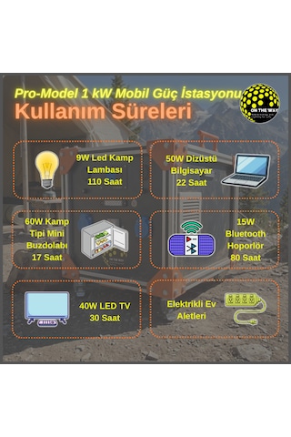 Otw Pro-model 1000w Mobil Güç İstasyonu Lifepo4 Bataryalı Şebeke Şarjlı