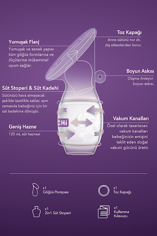- Göğüs Pompası 120 Ml / 4 Oz