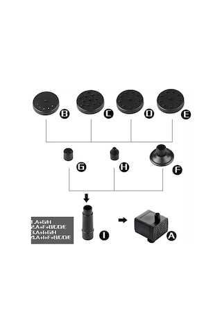 Suofeng Güneş Enerjili Su Spreyi - Kuşlar İçin Havuz/ Bahçe/ Teras Su Fonu, Taşınabilir Ve Verimli