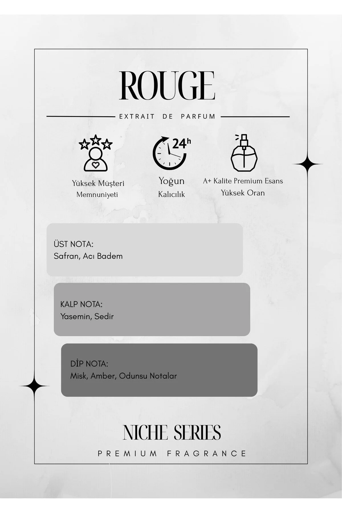 Rouge 100ml Kalıcı Etkili Unisex Parfüm Amber - Şekerli