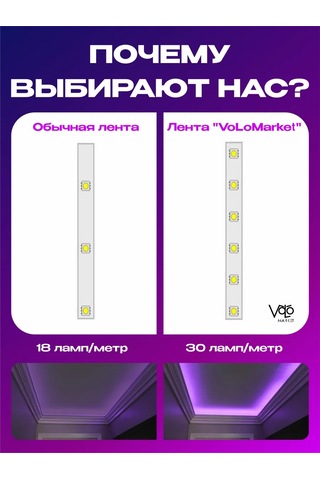 Volomarket 10 Metre Rgb Led Kumandalı Led Şerit 415473133 Beyaz