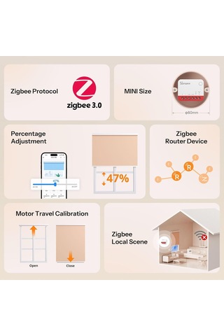 Zigbee Mini-zbrbs Akıllı Panjur Kontrol Rölesi Mini-zbrbs