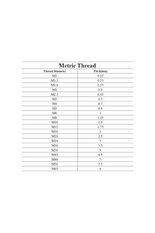 M14 X 1,5 X 250mm 304 Paslanmaz Çelik Tamamen Dişli İnce Metrik Cıvata Çubuğu Çalışma M12 x 150