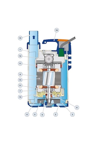 Pedrollo Top2 Floor Sıfırdan Emişli Plastik Gövdeli Drenaj Dalgıç