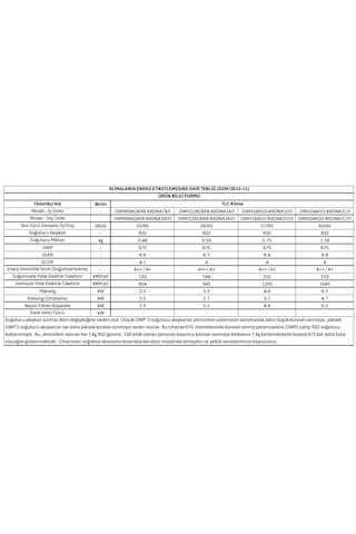 Gree Pular 18000 Btu/h Duvar Tipi Inverter Klima