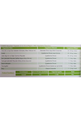 Compo Novatec ® Suprem 21.5.10 Özel Bitki- Çim Bakım Gübresi 1 KG