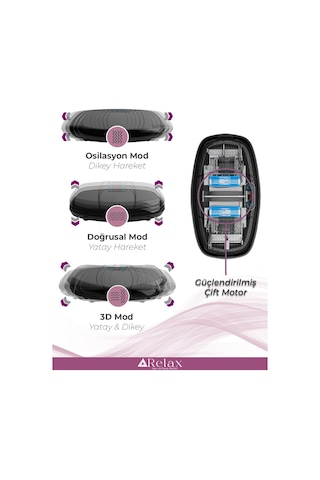 Relax Exclusive 3d Vibration Plate Titreşimli Spor Egzersiz