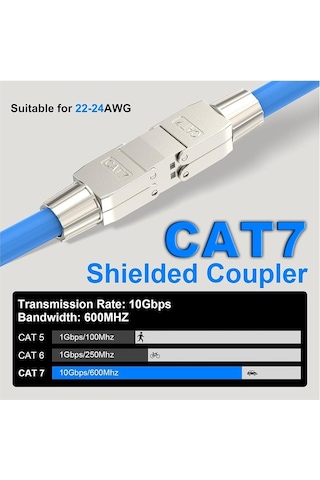 3 Adet - Cat7 Cat6 Cat6a Rj45 Kablo Birleştirici Ağ Kablosu Uzatma Aparatı - Metal