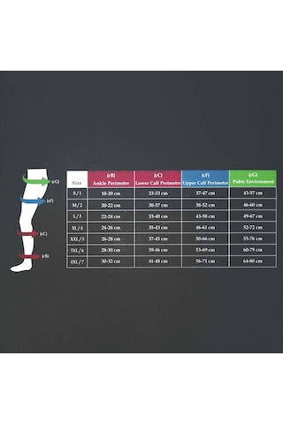 Lyon Diz Altı Orta Basınçlı Varis Çorabı Ten Rengi