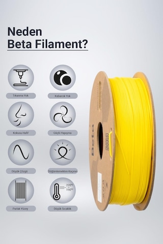 Beta Pla+ Filament Cyber Yellow