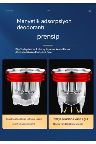 Luckystar Kırmızı Banyo Kanalizasyon Aksesuarı Kırmızı