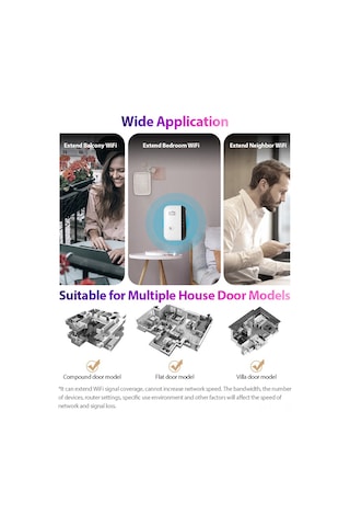 Springsun Ev İçi 300m Wifi Sinyal Güçlendirici - Kablosuz Repeater, Sinyal Genişletici Ve Güçleyici, Beyaz, İngiliz Standardı