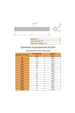 23 Bolta Krepez Dikişli Pim 16x1000 Pnç.10.9 Yüksek Dayanımlı, 2 Adet. 212721592