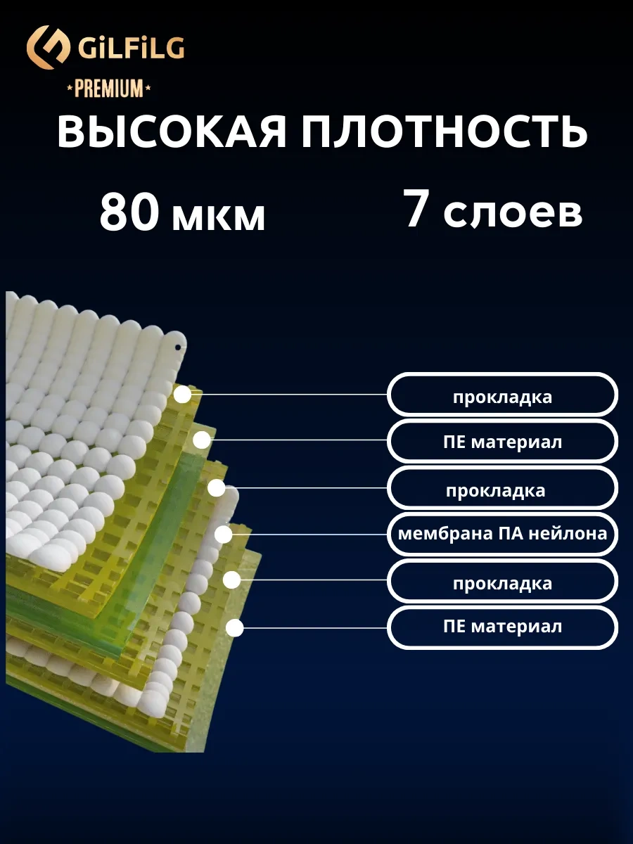 Gilfilg Premium 10 Adet Kıyafet Ve Eşyalar İçin Vakumlu Poşetler 217532157