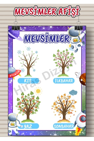 Mevsimler Afişi Eğitici Çocuk Posteri Okul Öncesi İlkokul Sınıf Duvar Panosu Öğretmen Materyali 30x42cm A3 Kalın Kuşe Kağıt