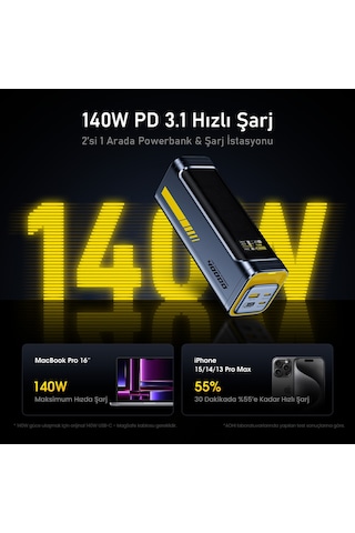 Aohi 40.000 Mah 140w Powerbank, Youth 3 Portlu Şarj Adaptörü
