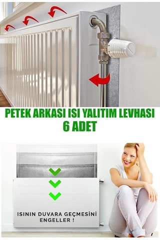 6 Adet Petek Kalorifer Radyatör Arkası Folyolu Plaka Isı Yalıtım