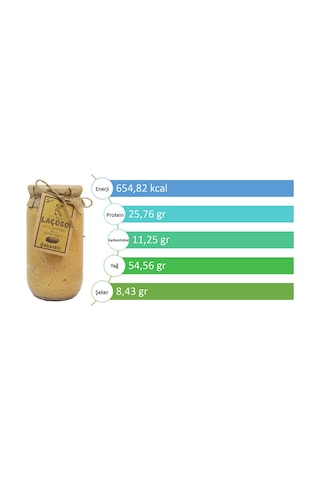 Laçoko Şekersiz Katkısız Glutensiz Doğal Çifte Kavrulmuş Ballı Fıstık Ezmesi 1 KG