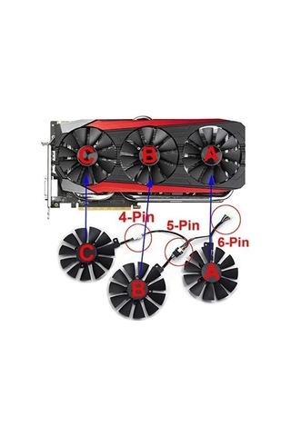 Asus Geforce Gtx1070 Rog Strıx Oc 8Gb Gddr5 256Bit Dx12 Fan