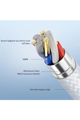 Mekanik Klavyeler İle Uyumlu Coiled Cable- Örgülü Sarmal Type-c Klavye Kablosu Gri