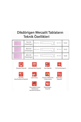 Japon Werzalit - Takviyeli Sandalyeli Masa Takımı 80x140 - Akçaağaç - Akçaağaç