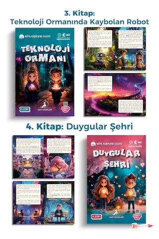 Umy Yayınları Rüya Kaşifleri Kulübü Macera Seti 5 Kitap - Okul Çağındaki Çocuklar İçin Duygusal Zeka Ve Mantık Geliştiren Hikaye Seti