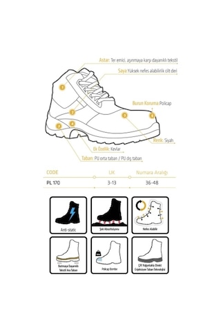 YDS PL 170 S3 Policap Burunlu İş Botu