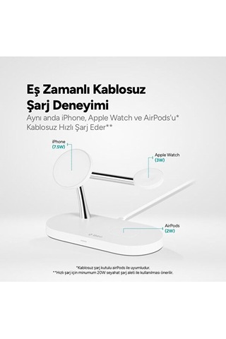 Ttec Aircharger Quattro M Magsafe Uyumlu Led Li Kablosuz Hızlı Şarj Standı