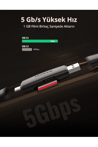 Ugreen Usb-c Ve Usb-a 3.0 Sd Microsd Kart Okuyucu, 80191
