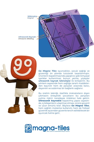 Go Magnetic Series 36 Parça Manyetik Yapı Blokları Original - Mıknatıslı Manyetik Bloklar