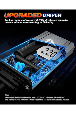 Fahren Termitör H11 / H9 / H8 120W 22000 Lümen 6500K Led Ampül