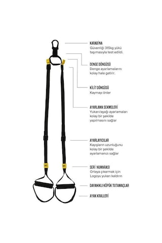 Trx Move System