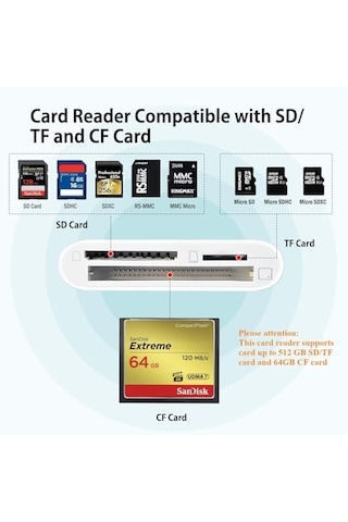Tip C Kart Okuyucu 3in1, Cf Tf Sd Card Reader İpad İle Uyumlu, Sd Kart Adaptörü, Hafıza Kartı Okuyucu Type C İphone İle Uyumlu Zr498 - Type-c Kablo